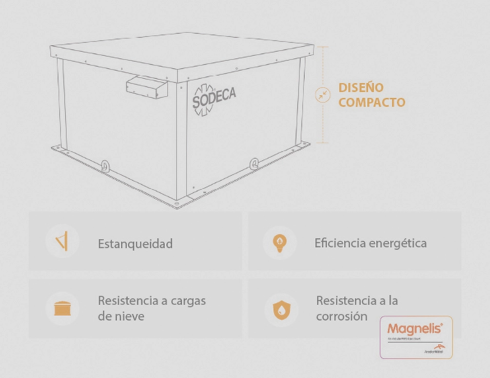 Solución HATCH/LP de diseño compacto con altas prestaciones de estanqueidad, eficiencia energética, resistencia a cargas de nieve y resistencia a la corrosión.