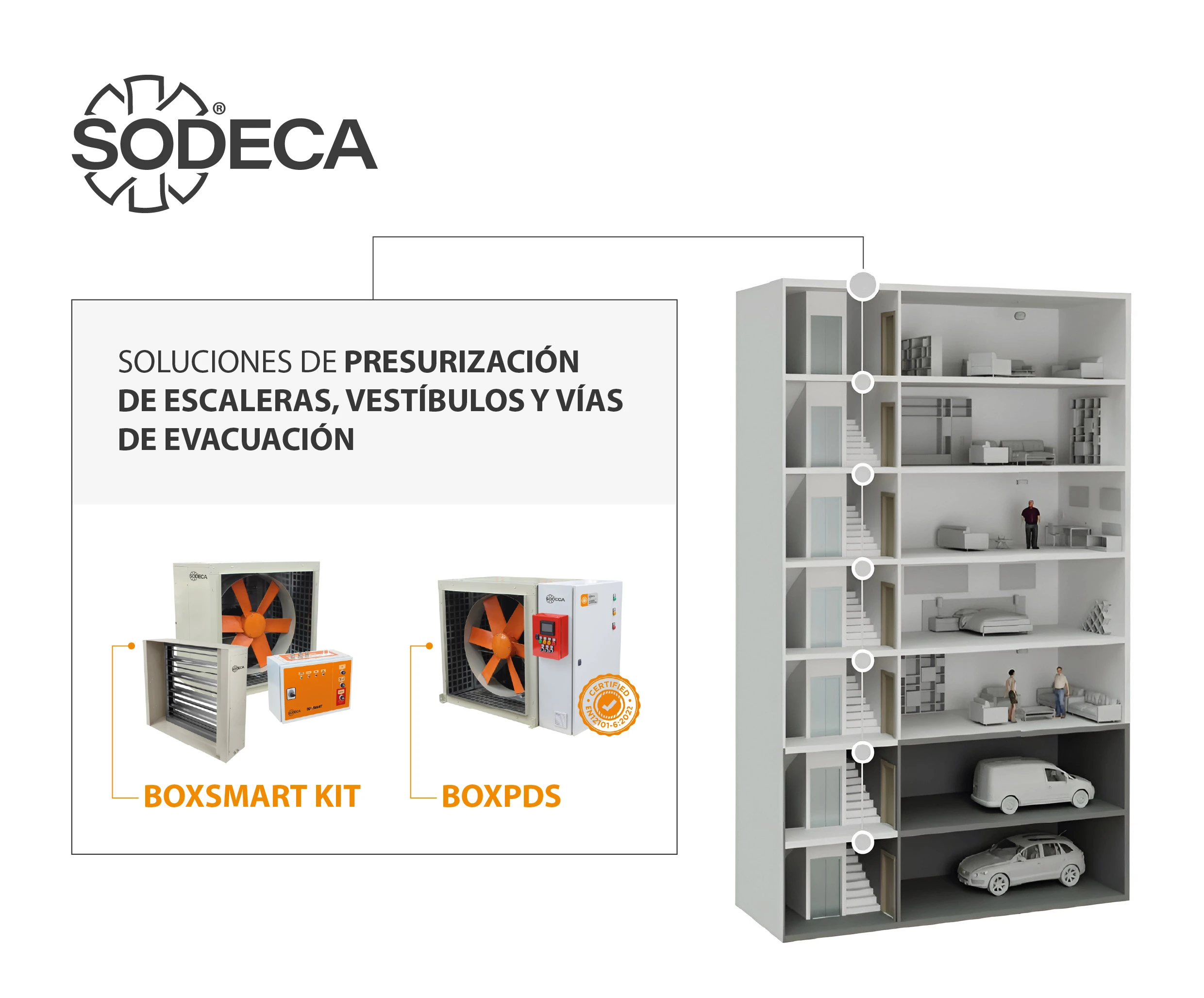 Sistemas de presurización para escaleras y vías de evacuación en caso de incendio