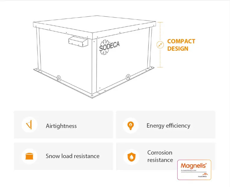 HATCH/LP compact-design solution with high performance in airtightness, energy efficiency, snow load resistance and corrosion resistance.