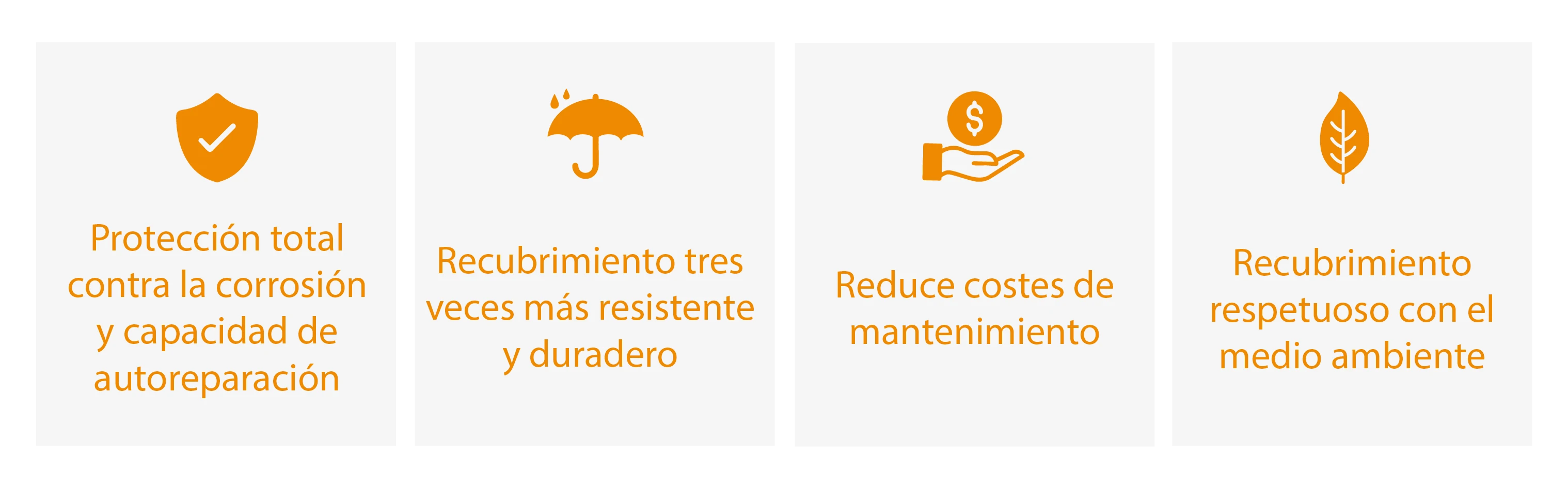 Infografía sobre las ventajas del recubrimiento Magnelis® en unidades de ventilación: protección contra la corrosión, autorreparación, mayor durabilidad, menor mantenimiento y sostenibilidad ambiental.