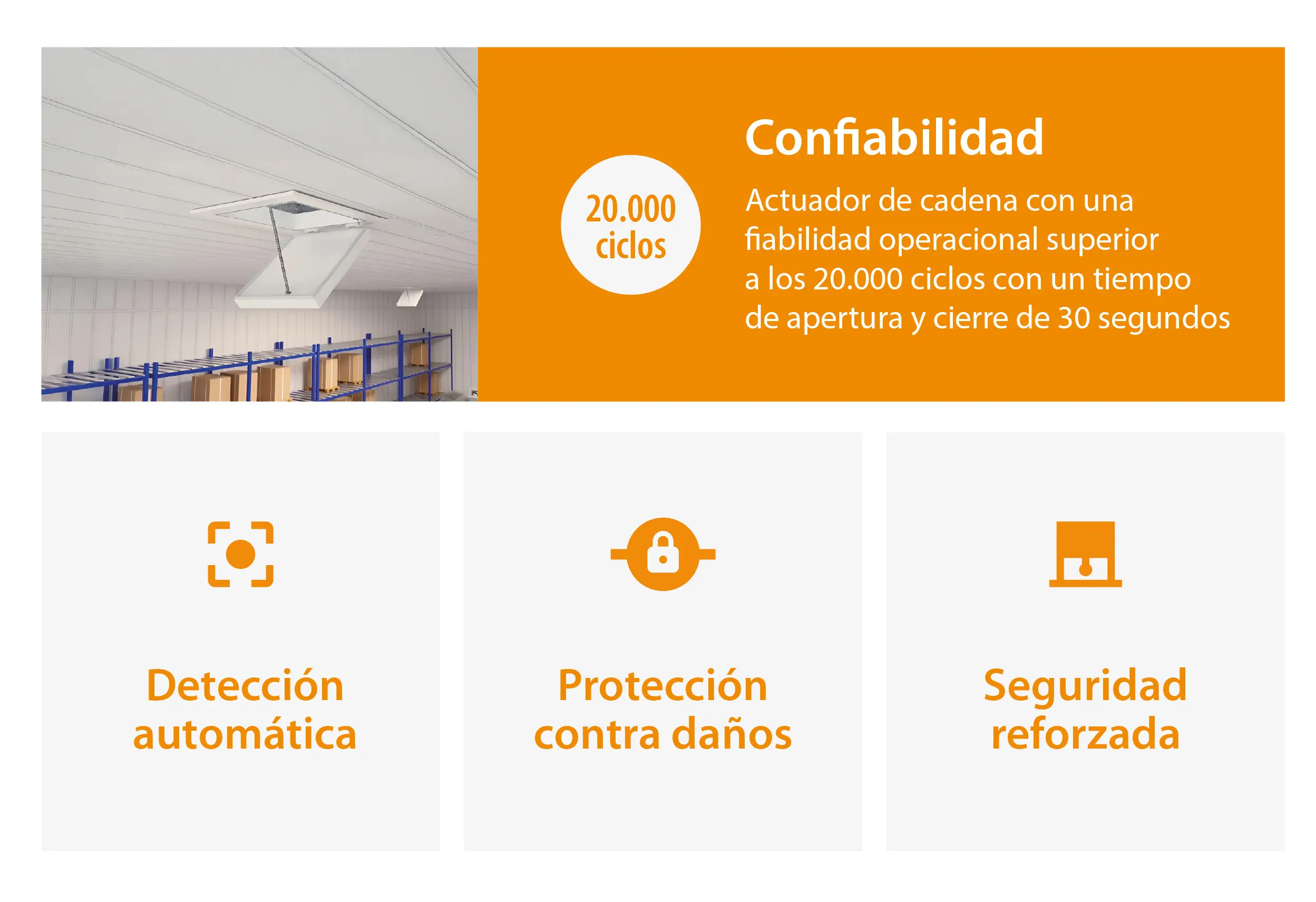 Solución FRIDGE/FLAP para cámaras frigoríficas con compuerta motorizada F400 de alta fiabilidad y más de 20.000 ciclos de funcionamiento.