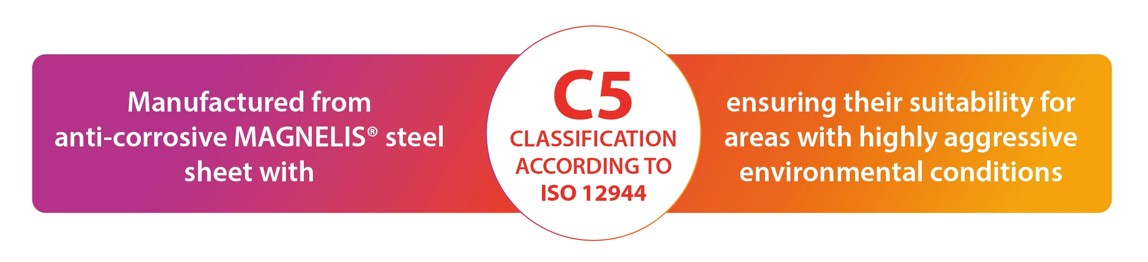 Magnelis® anti-corrosive steel ventilation unit certified for C5 corrosivity environments according to ISO 12944, suitable for highly aggressive environmental conditions.