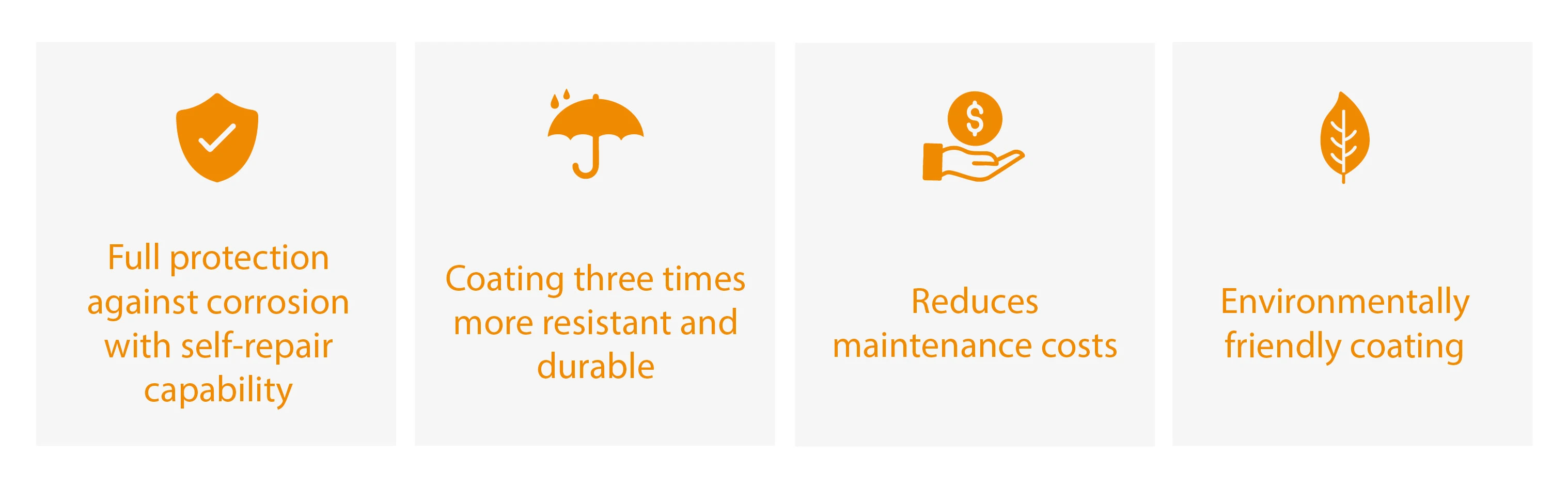 Infographic showing the benefits of Magnelis® coating for ventilation units, including corrosion protection, self-repairing properties, longer service life, lower maintenance costs and environmental sustainability.